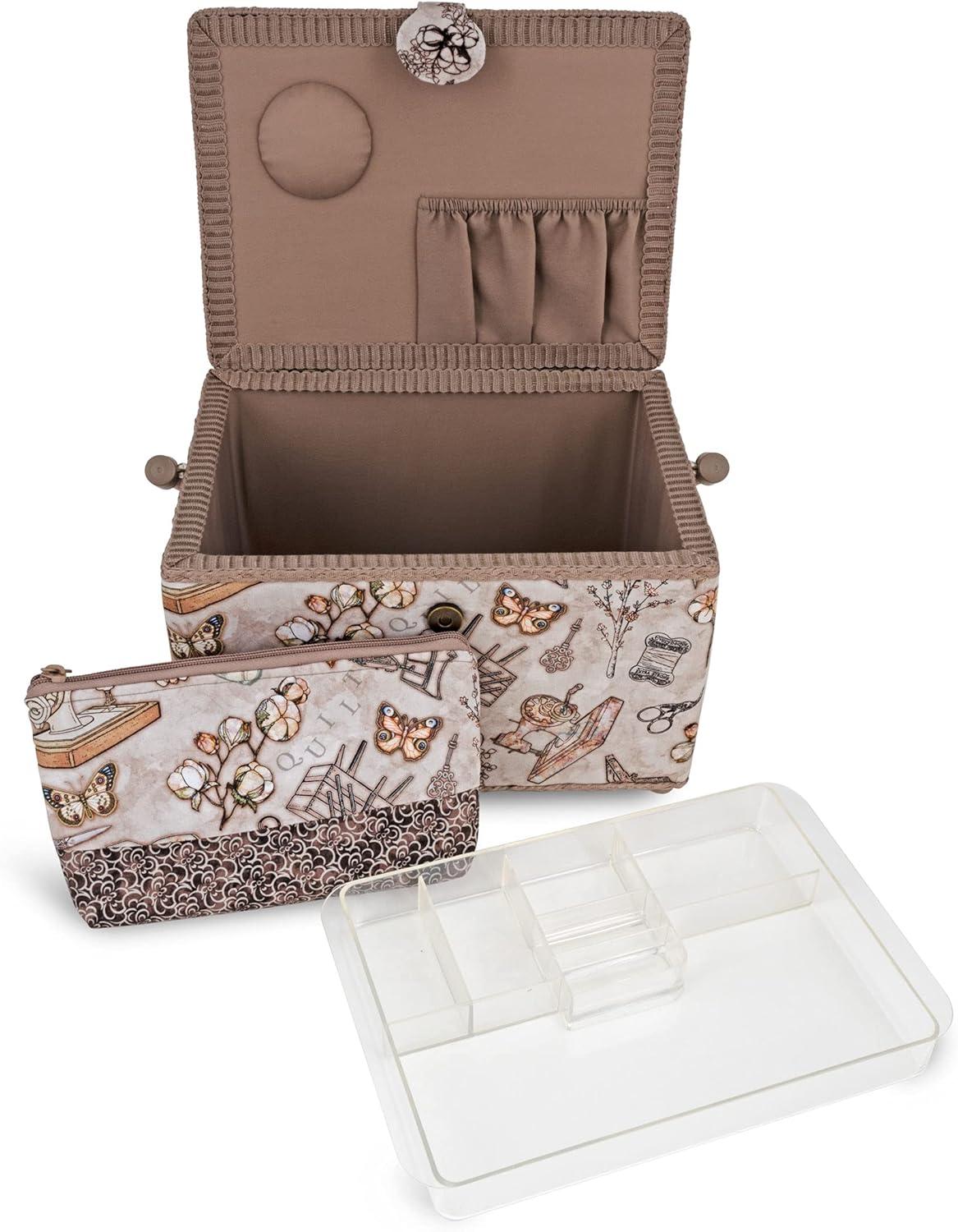 imageDritz Sewing Basket Circle 1275X775 Large Multicolor RetroVintage inspired sewing print