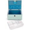 imageDritz Handle on Lid Sewing Basket Blue Retro