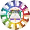 imageDritz 3169 Rainbow Color Wheel Selector