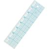 imageDritz Set 4 pcs Measuring Tools Teal