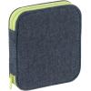 imageDritz Denim Sewing Kit NavyLime